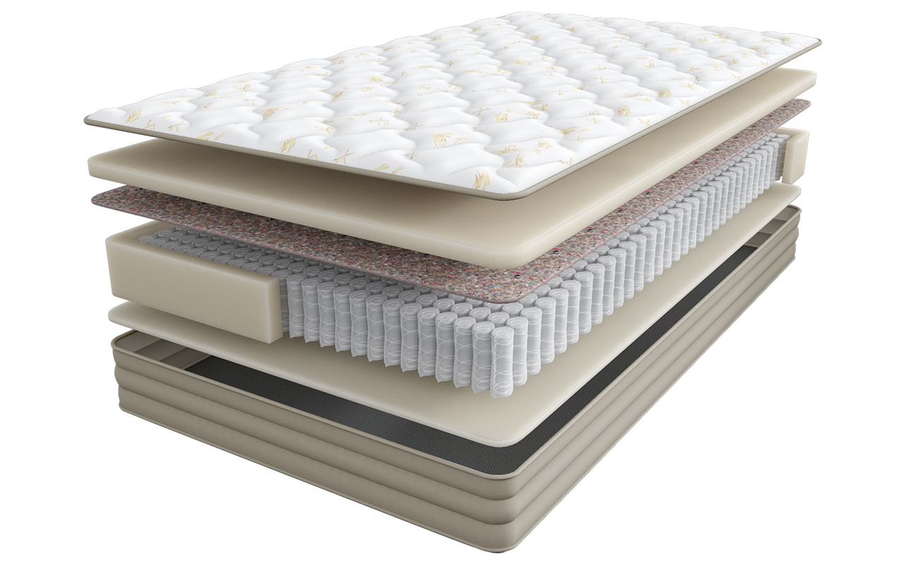 Аскона Balance Practice Anatomic, скрутка